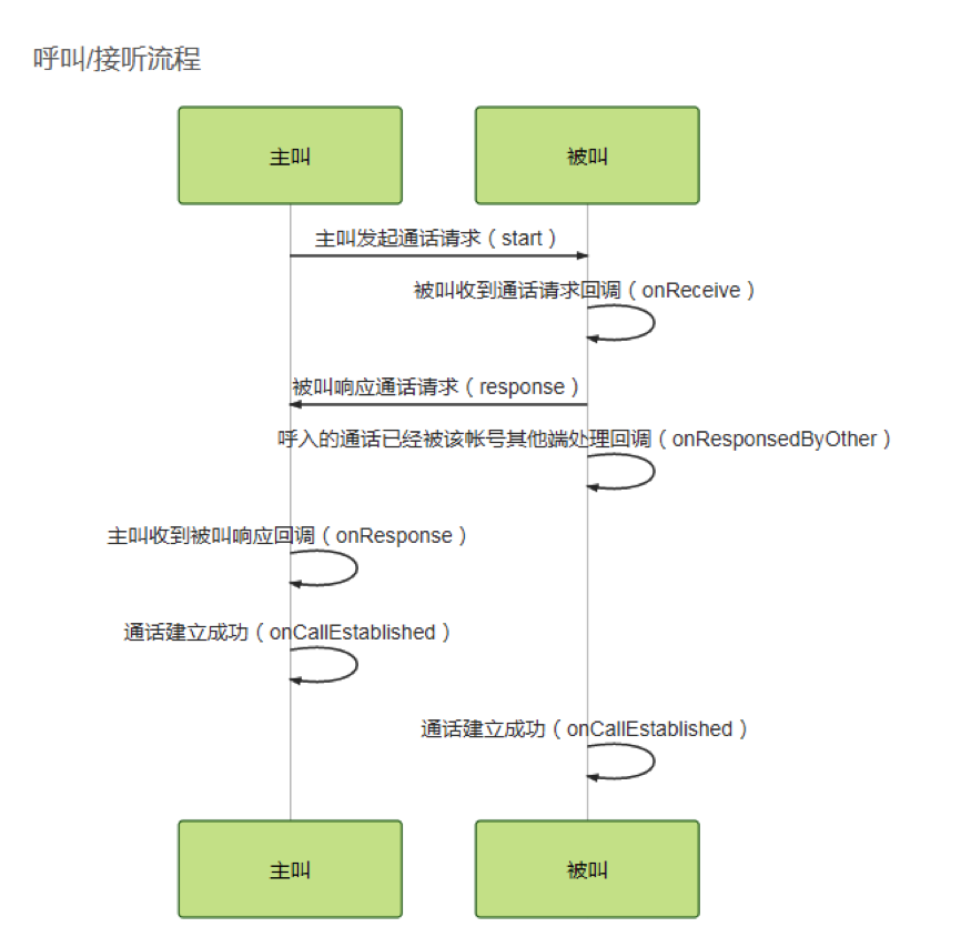 無標題.png